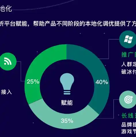 0.1折手游排行榜，独家揭秘！盘点当前0.1折手游排行榜，这些爆款游戏你体验过吗？