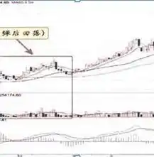 0.1折手游平台，揭秘0.1折手游平台，低价诱惑背后的真相与风险