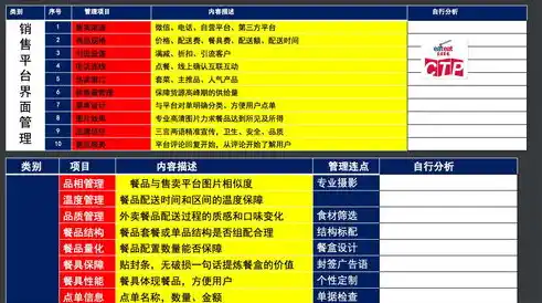 0.1折游戏平台，揭秘0.1折游戏平台，如何实现低成本高收益的游戏购物体验