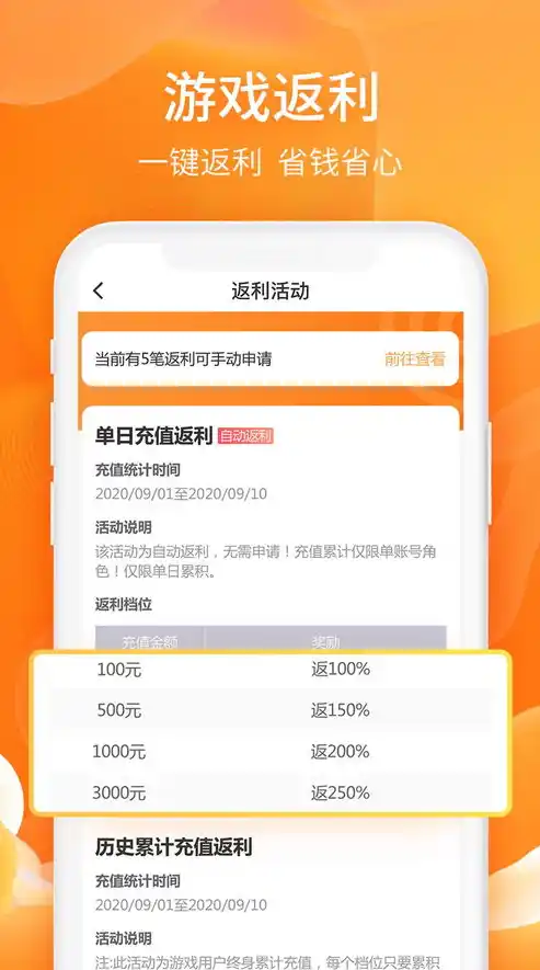 0.1折游戏盒，揭秘0.1折游戏盒，如何以超低折扣畅玩热门游戏？