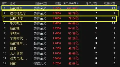 0.1折游戏玩爆，探秘0.1折游戏狂欢，如何用极低价格玩爆心仪大作？