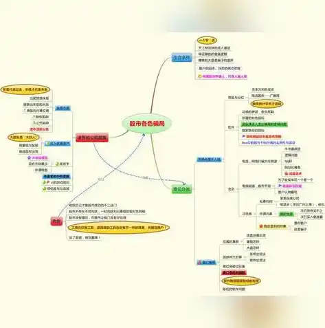 黑暗光年0.1折平台，黑暗光年0.1折平台，揭秘虚拟购物新纪元，尽享购物狂欢盛宴！