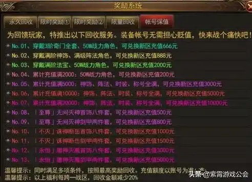 伏魔记0.1折平台，伏魔记0.1折平台，揭秘游戏行业的价格战，带你走进低价狂欢的奇幻世界！