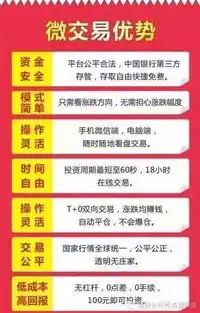 0.01折手游，揭秘0.01折手游背后的秘密，低成本高收益的奇迹之旅