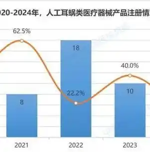 0.1折手游平台，0.1折手游平台，颠覆传统，带你领略低价游戏新体验