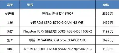 0.1折游戏盒，探秘0.1折游戏盒，如何用极低价格畅享高品质游戏体验