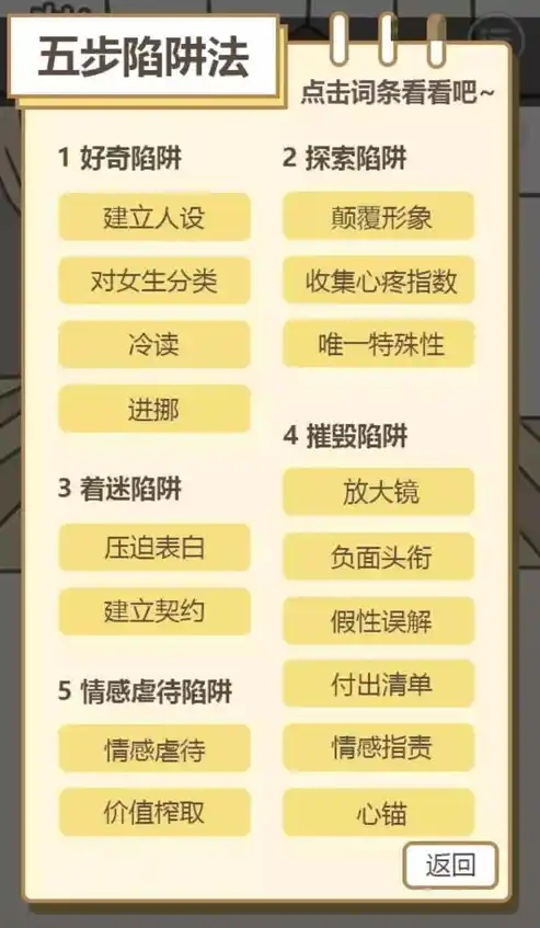 0.1折游戏是真的吗，揭秘0.1折游戏背后的真相，是馅饼还是陷阱？