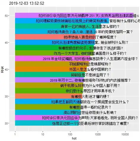 0.1折手游排行榜，探秘0.1折手游盛宴，盘点热门榜单，揭秘超值优惠！