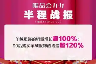 0.1折游戏套路，超值福利0.1折游戏大放送，限量抢购，错过等一年！