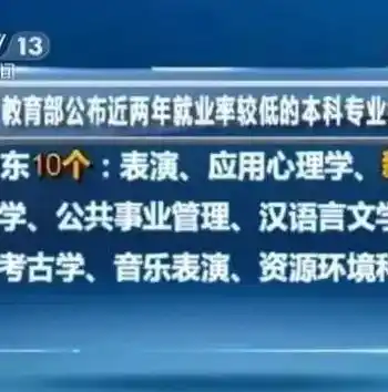 0.1折游戏平台，揭秘0.1折游戏平台，如何让你以超低价格畅玩热门游戏？