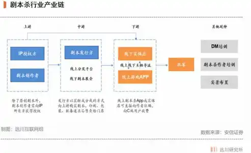 0.1折手游平台，探秘0.1折手游平台，带你领略游戏界的优惠盛宴！