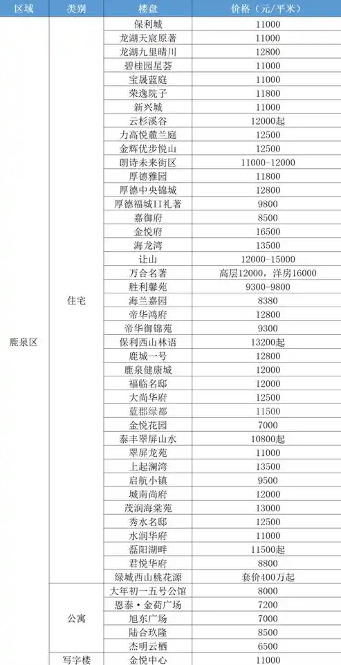 0.1折游戏平台，探秘0.1折游戏平台，带你领略游戏界的价格洼地