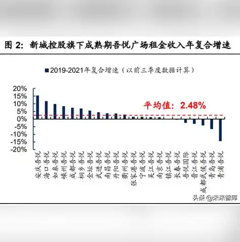 0.01折手游，揭秘0.01折手游背后的真相，低成本高回报的盈利模式解析