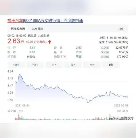 0.01折手游，揭秘0.01折手游背后的真相，低成本高回报的盈利模式解析