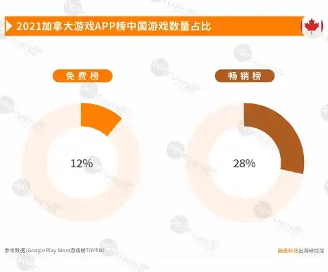 0.1折游戏平台，0.1折游戏盛宴，揭秘我国超值游戏平台背后的秘密