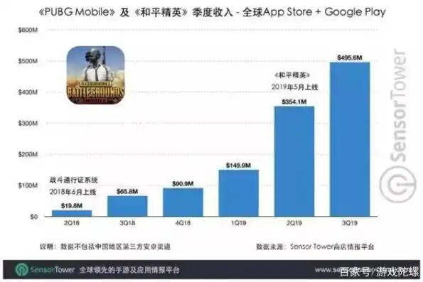 0.1折游戏平台，0.1折游戏盛宴，揭秘我国超值游戏平台背后的秘密