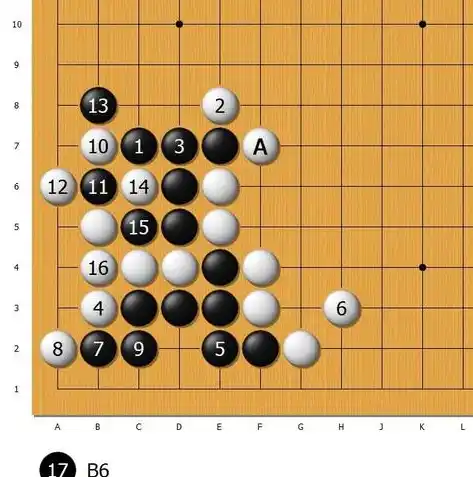 0.1折游戏平台，探秘0.1折手游平台，揭秘低成本游戏市场的独门秘籍