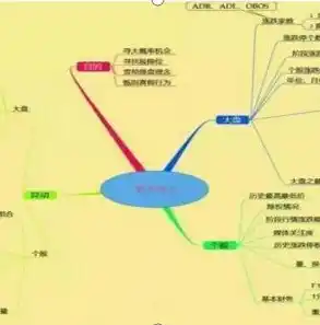 0.1折游戏是骗局吗，揭秘0.1折游戏背后的真相，骗局还是机遇？深度分析让你不再迷茫！