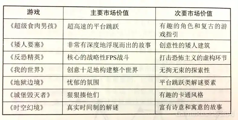 0.1折游戏是真的吗，揭秘0.1折游戏的真实性，揭秘背后的真相与风险