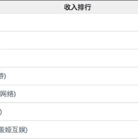 0.1折手游平台app排行榜，手游界的价格奇迹，揭秘0.1折手游平台app排行榜！