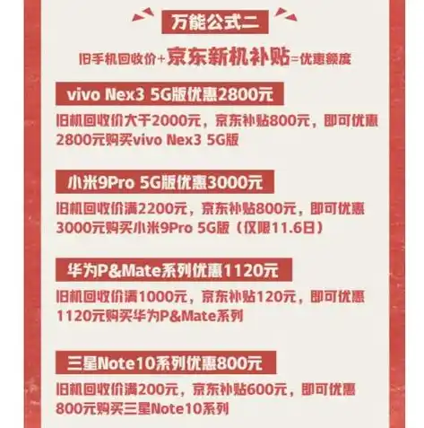 0.1折手游平台，揭秘0.1折手游平台，带你领略低价购机新体验！