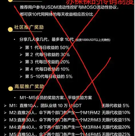 0.1折游戏是真的吗，揭秘0.1折游戏，真的存在还是一场骗局？深度剖析带你了解真相！