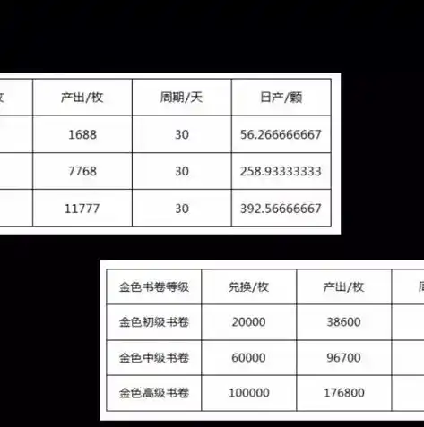 0.1折手游平台app排行榜，探秘0.1折手游平台，盘点各大热门app排行榜，揭秘玩家福音！