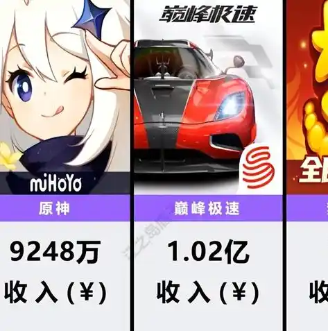 0.1折手游排行榜，盘点2023年度0.1折手游排行榜，惊喜不断，福利满满！