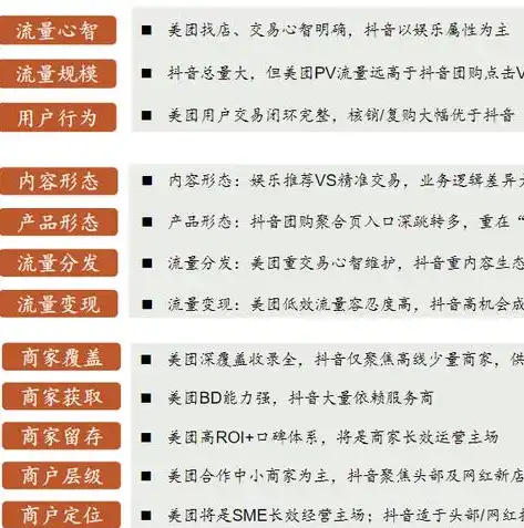 0.1折手游平台，探索0.1折手游平台，低价享受高品质游戏体验的秘密