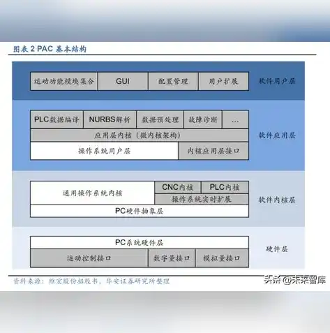 0.1折手游盒子，探秘0.1折手游盒子，带你领略性价比之巅的乐趣