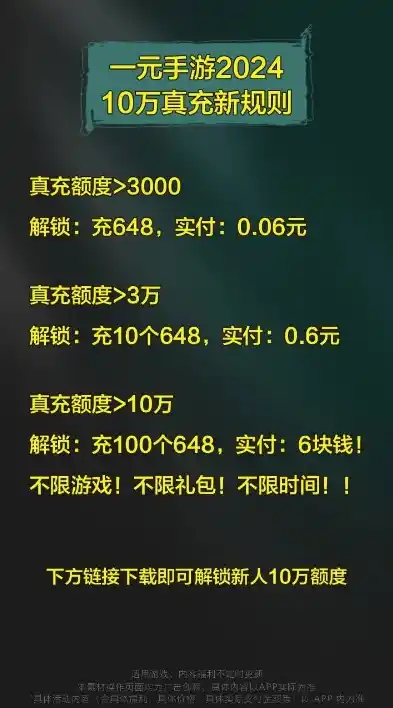 0.1折游戏是真的吗，揭秘0.1折游戏，真的存在吗？深度解析其背后真相！