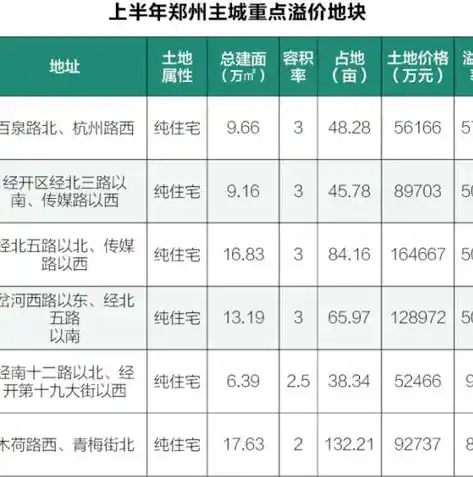 0.1折手游平台app排行榜，揭秘0.1折手游平台，APP排行榜中的黑马，带你领略低价游戏盛宴！