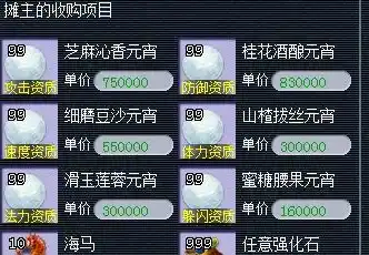 0.1折手游推荐，探索0.1折手游奇迹，盘点那些性价比超高的精品游戏推荐