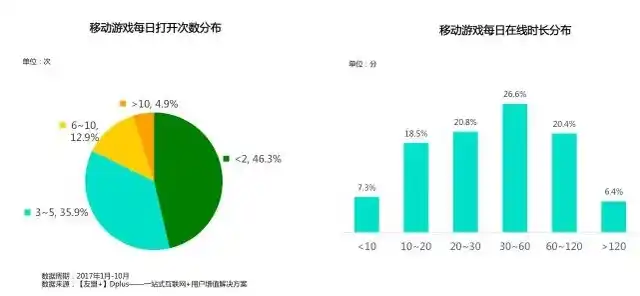 0.1折手游平台推荐，揭秘0.1折手游平台，独家推荐与深度解析