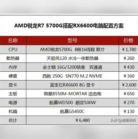 0.1折游戏平台，揭秘0.1折游戏平台，如何以超低折扣畅玩热门游戏