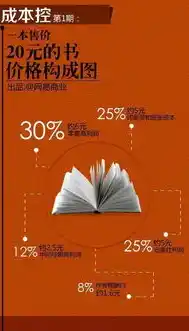 0.1折游戏盒子，探秘0.1折游戏盒子，低成本畅游游戏的秘密基地