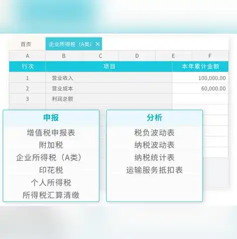 手游0.1折平台，揭秘手游0.1折平台，省钱攻略与风险警示