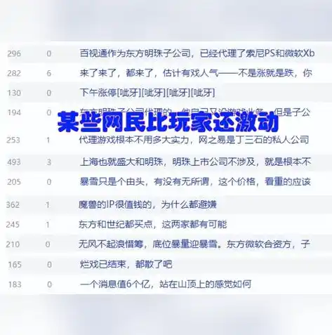 0.1折游戏玩爆，0.1折游戏狂欢盛宴，揭秘如何玩爆市场，实现财富自由！