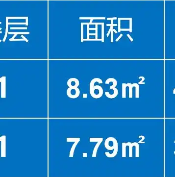 0.1折游戏玩爆，0.1折游戏狂欢盛宴，揭秘如何玩爆市场，实现财富自由！