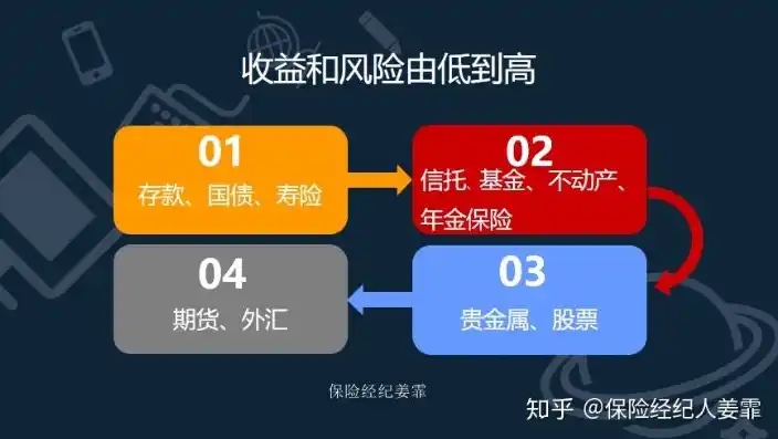 0.1折游戏是真的吗，揭秘0.1折游戏，真的存在吗？深度剖析行业秘密与风险