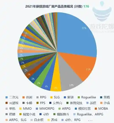 0.1折游戏是真的吗，揭秘0.1折游戏，真的存在吗？深度剖析行业秘密与风险