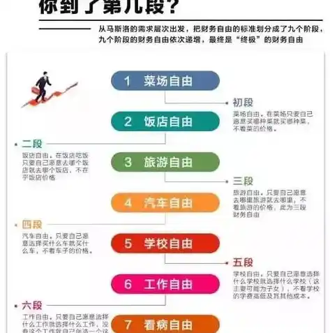 0.1折手游平台，揭秘0.1折手游平台，如何在游戏世界里实现财富自由？