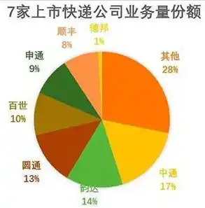 0.1折手游平台，探秘0.1折手游平台，低价享受，品质不降的秘密