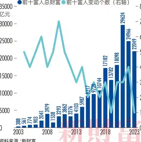 0.1折手游平台，探秘0.1折手游平台，低价享受，品质不降的秘密