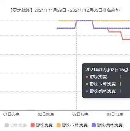 0.1折手游平台app排行榜，0.1折手游盛宴，盘点当下最火热的平台APP排行榜