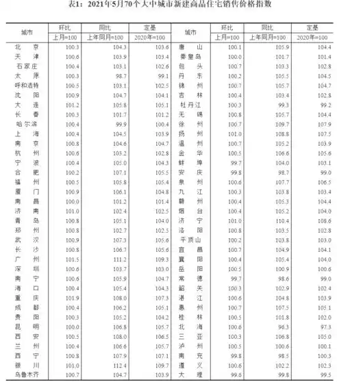 0.1折游戏平台，揭秘0.1折游戏平台，如何在游戏中实现超值购物体验？