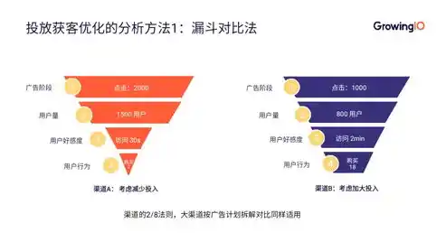 0.1折游戏平台，揭秘0.1折游戏平台，如何实现低成本高回报的电竞梦想？