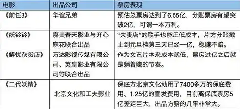 0.1折游戏平台，揭秘0.1折游戏平台，如何实现低成本高回报的电竞梦想？