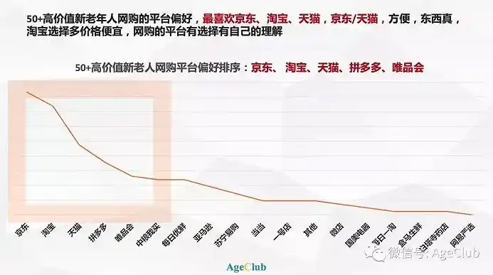 伏魔记0.1折平台，探秘伏魔记0.1折平台，揭秘游戏行业的神秘力量