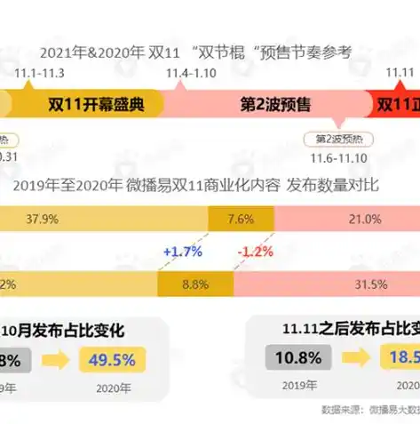 0.1折游戏平台，探秘0.1折游戏平台，游戏界的双十一，让你轻松成为游戏达人！